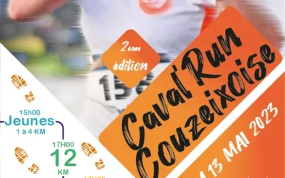 Résultats Caval’Run Couzeixoise 2023